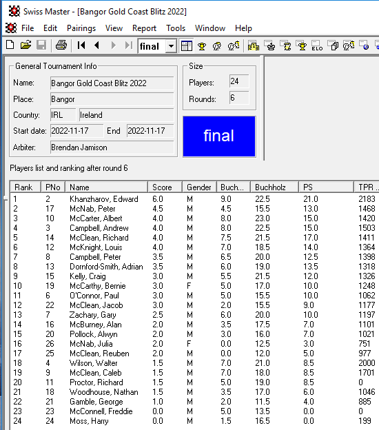 standings1