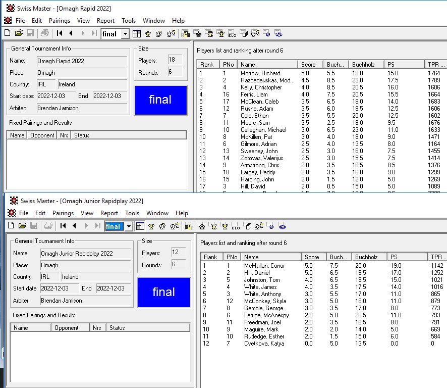 standings