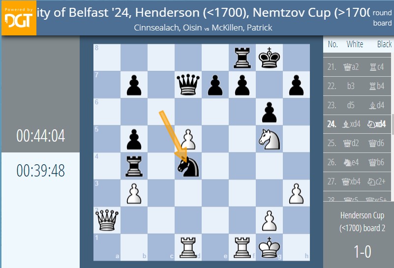 oisin-pat-rd5