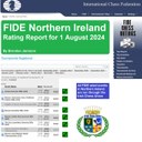 August 2024 FIDE NI rating report