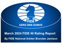 March 2024 FIDE NI Rating Report – 14 players make a debut  by FIDE National Arbiter Brendan Jamison