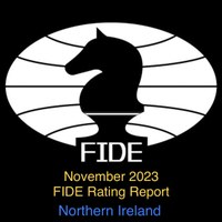 Nov 2023 FIDE Rating Report — Ulster Chess Union