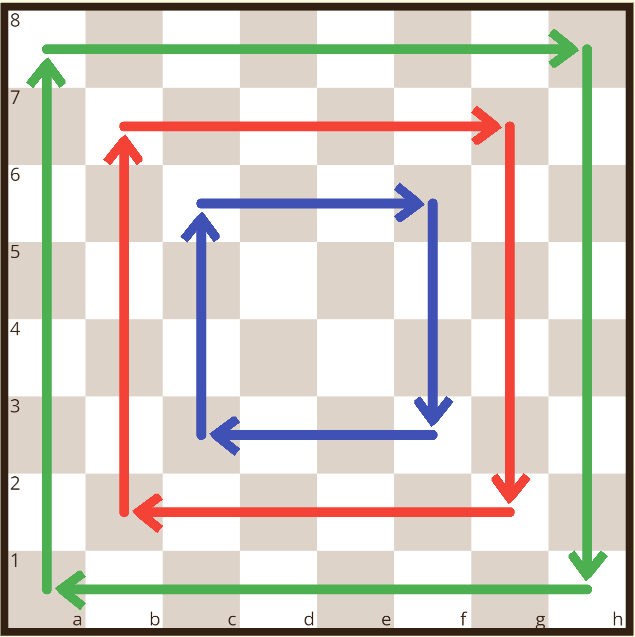crusher chess