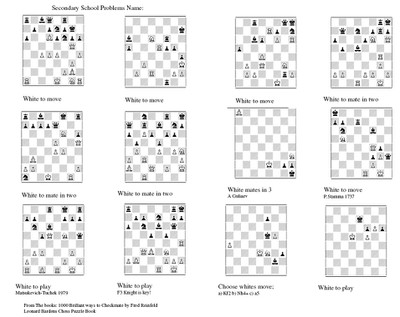 Chess Problems March 2014
