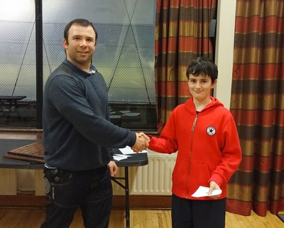 Grading Prize - Peter Todd