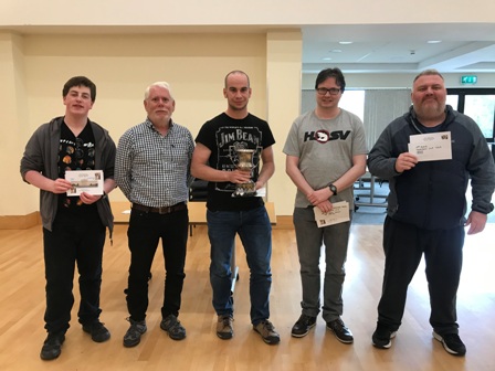  Tournament Report for City of Belfast Championships 2019