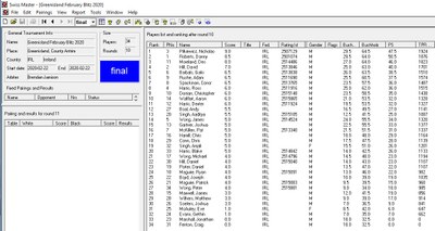 standings