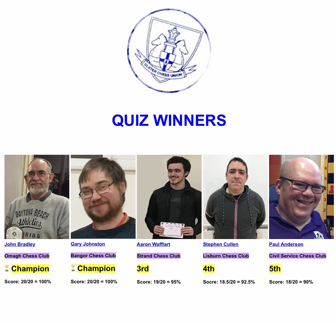 QUIZ WINNERS + SUPPORTING EACH OTHER + INVENTORY OF ONLINE USERNAMES