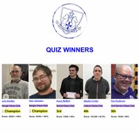 QUIZ WINNERS + SUPPORTING EACH OTHER + INVENTORY OF ONLINE USERNAMES