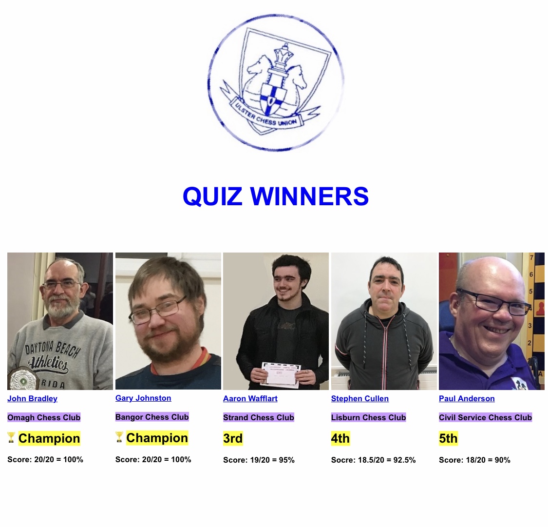 ucuquiz2020-04-winners