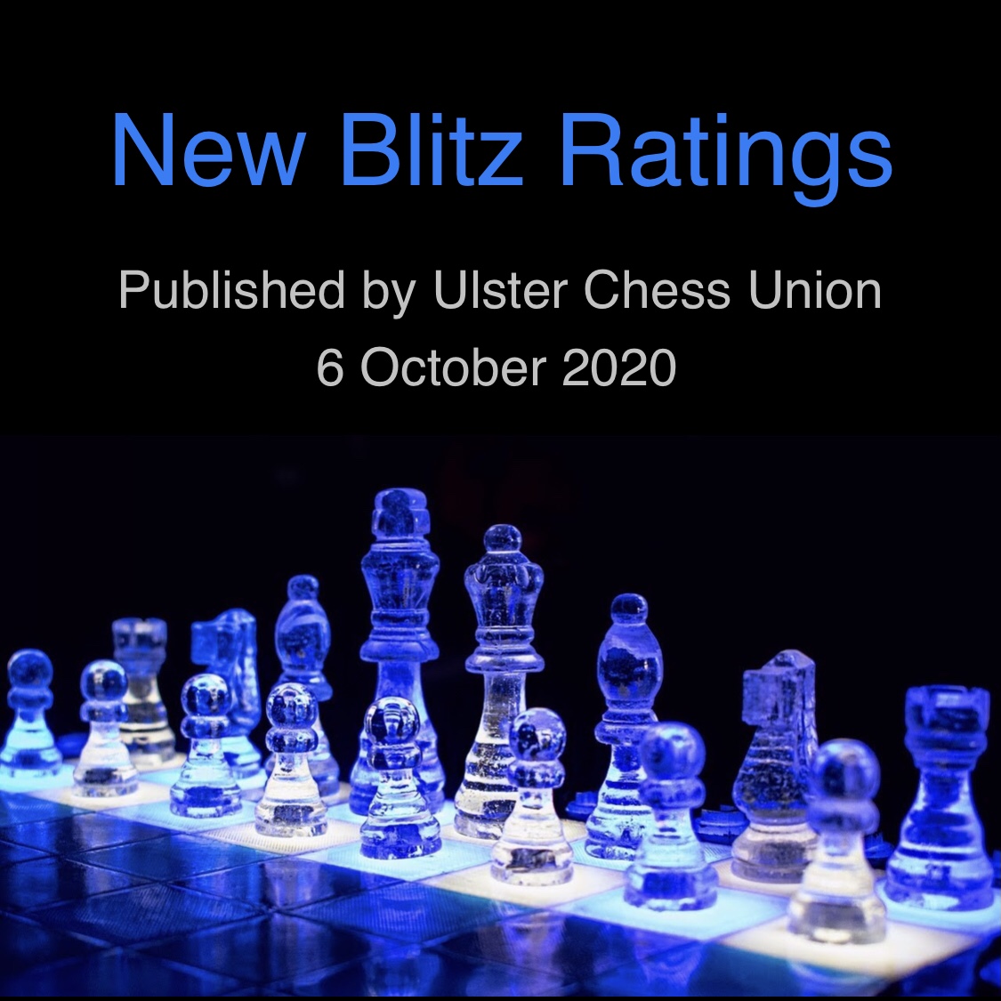 Open Air Chess Delivers New Blitz Ratings