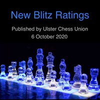 Open Air Chess Delivers New Blitz Ratings