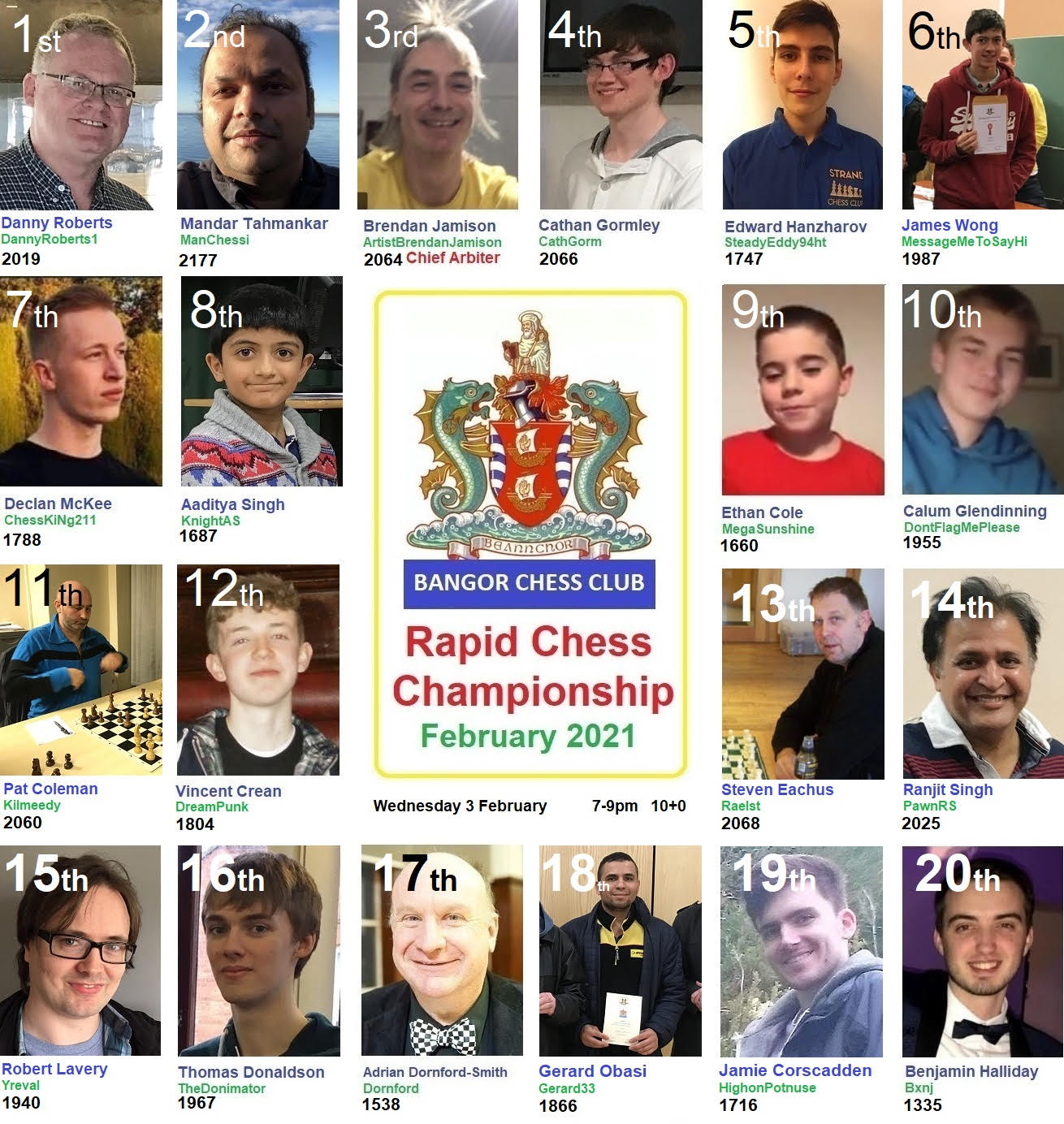 Tournament Report: Bangor Rapid Championship sees 40 players out in force!