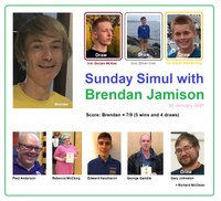 Sunday Simul: Calum Glendinning crowned as winner