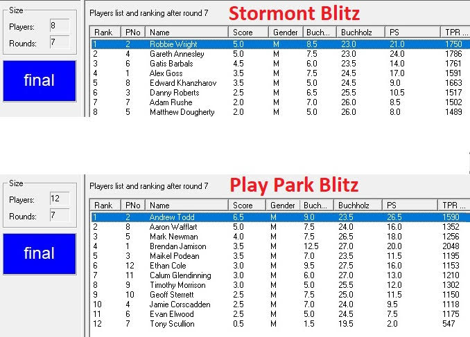 standings