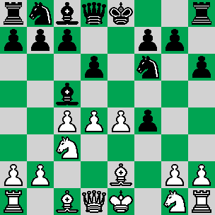 Williamson Shield 1913 game (after White's 7th move)